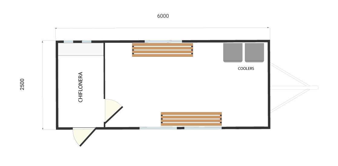 Planta - Soluciones Móviles: TH 600